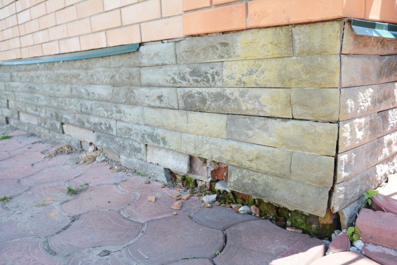 Foundation Damage Repair in Cabarrus County, NC